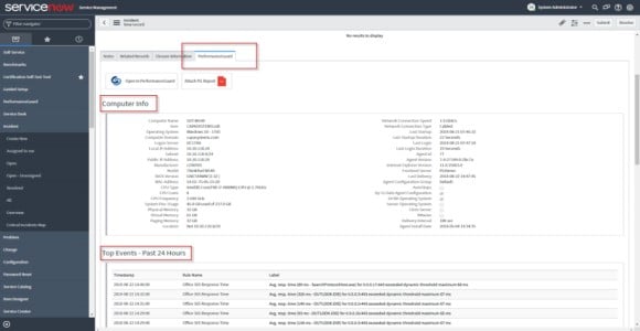 Capasystems Performanceguard Erhohte Effizienz Und Produktivitat