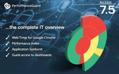 Release: PerformanceGuard 7.5