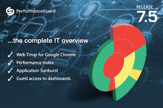 Release: PerformanceGuard 7.5