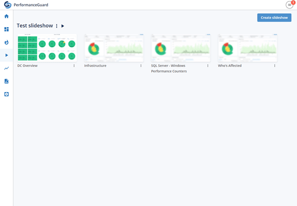 Release PerformanceGuard 8.2